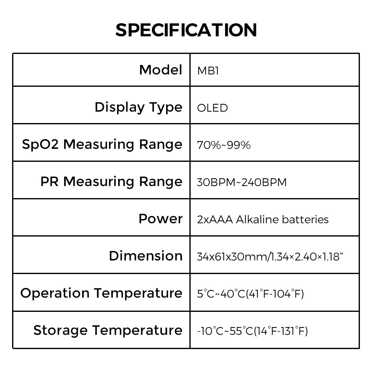 SPECIFICATION

Model: MB1

Display Type: OLED

SpO2 Measuring Range: 70%~99%

PR Measuring Range: 30BPM~240BPM

Power: 2xAAA Alkaline batteries

Dimension: 34x61x30mm/1.34x2.40x1.18"

Operation Temperature: 5°C~40°C (41°F-104°F)

Storage Temperature: -10°C~55°C (14°F-131°F)