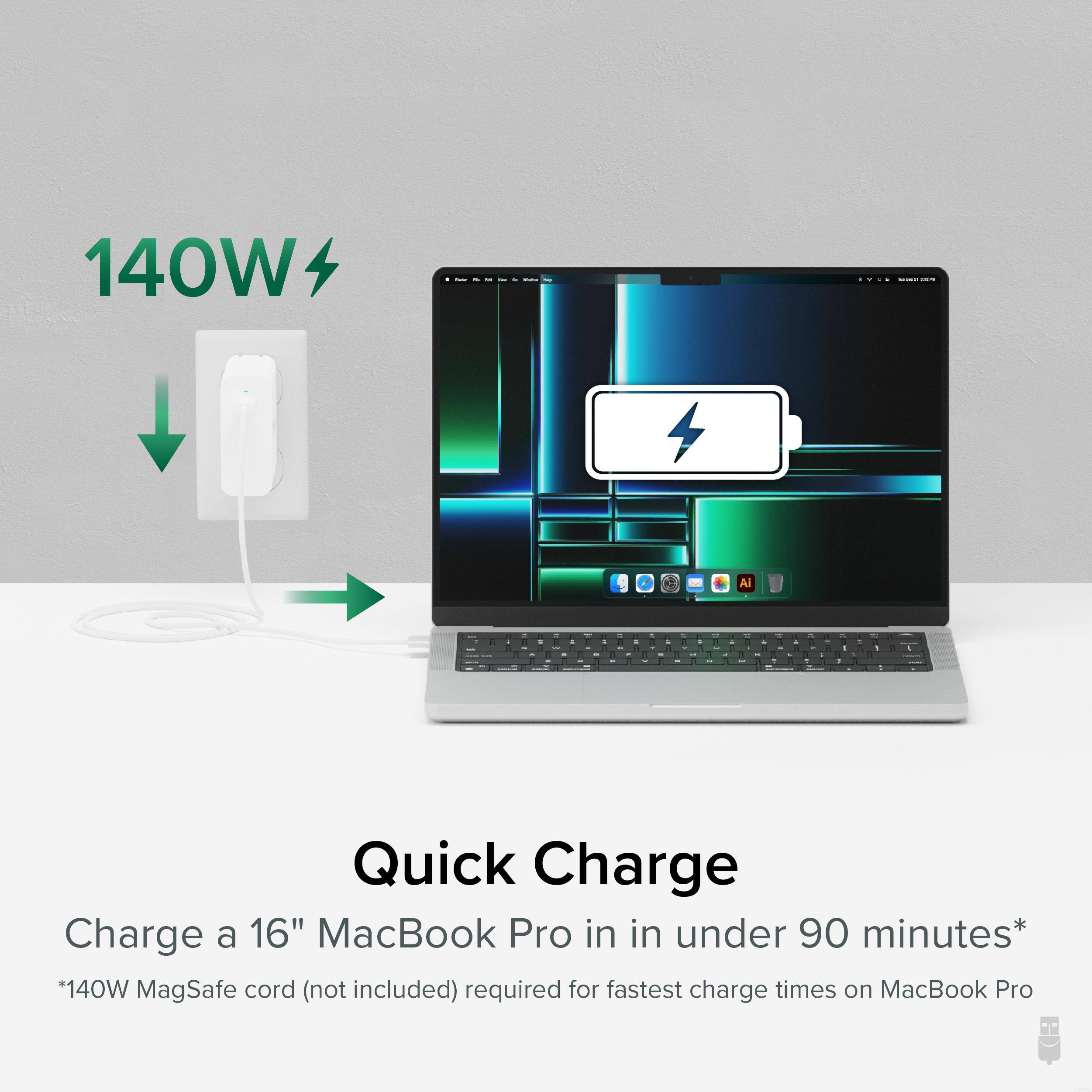 140W

Quick Charge

Charge a 16" MacBook Pro in under 90 minutes*

*140W MagSafe cord (not included) required for fastest charge times on MacBook Pro
