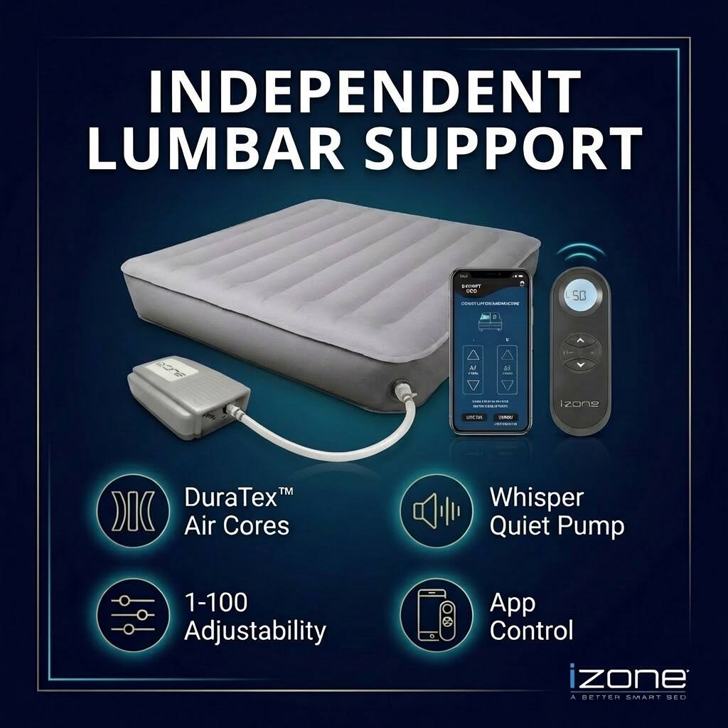 INDEPENDENT LUMBAR SUPPORT

- DuraTex™ Air Cores
- 1-100 Adjustability
- Whisper Quiet Pump
- App Control

izone
A BETTER SMART SED