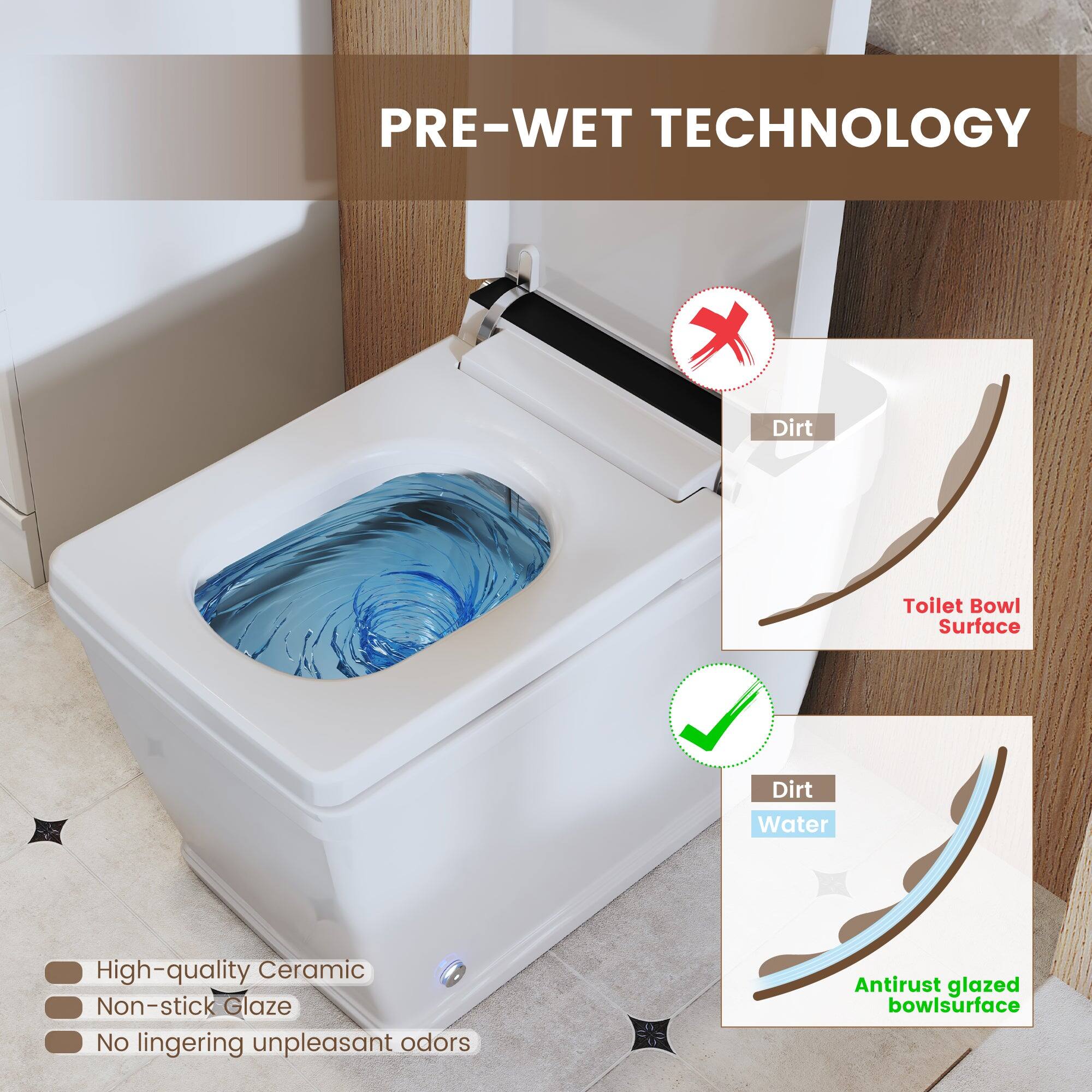 PRE-WET TECHNOLOGY

- High-quality Ceramic
- Non-stick Glaze
- No lingering unpleasant odors

Dirt on Toilet Bowl Surface

Dirt and Water on Antirust glazed bowlsurface