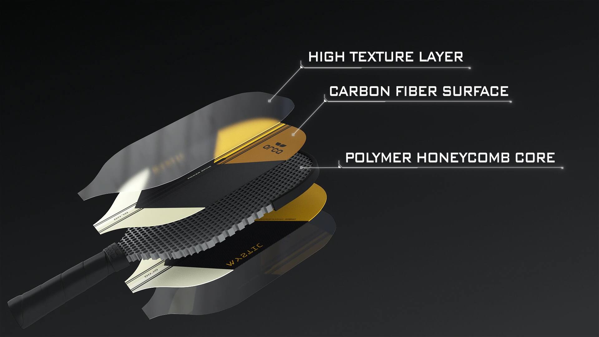 The text on the image is grouped and corrected as follows:

High Texture Layer: Carbon Fiber Surface
Polymer Honeycomb Core: Blue Mystic