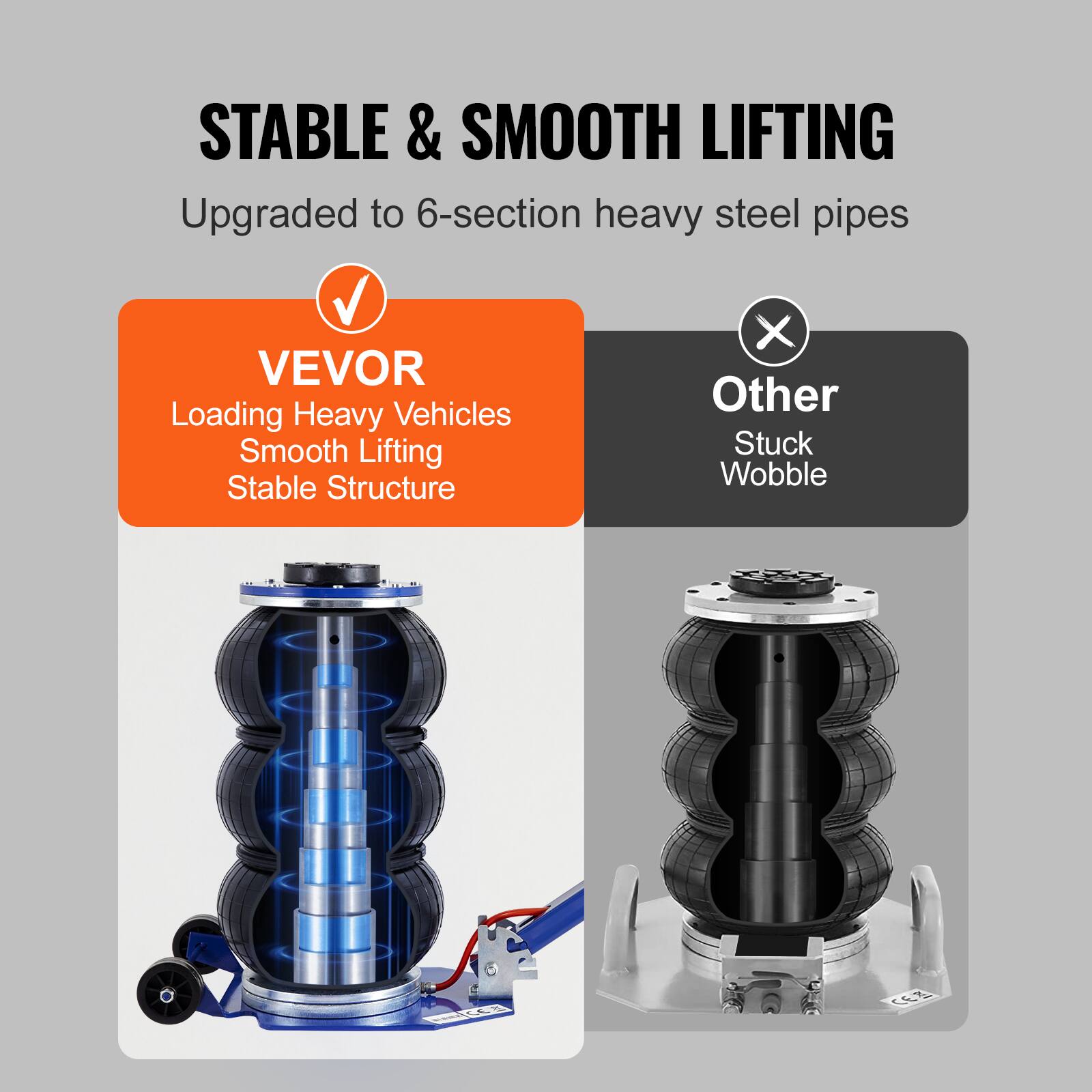 STABLE & SMOOTH LIFTING  
Upgraded to 6-section heavy steel pipes  

VEVOR  
Loading Heavy Vehicles  
Smooth Lifting  
Stable Structure  

Other  
Stuck  
Wobble