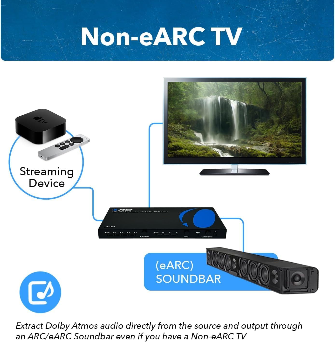 Non-eARC TV TV Streaming Device - - - - i - .. .. .. (eARC) SOUNDBAR

Extract Dolby Atmos audio directly from the source and output through an ARC/eARC Soundbar even if you have a Non-eARC TV.