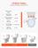 Fit Most Toilets
Choose according to the toilet size
Measurement Areas
A. Toilet Edge to Toilet Screws ≤8.07"
B. Distance Between Toilet Screws 2"<B<8.6"
C. Screw to Toilet Tank C>0.78"
D. Screw to Edge of Toilet Bowl 1.77"<D<2.46"
E. Center of Toilet to Wall E>11.8"
Two-piece
One-piece