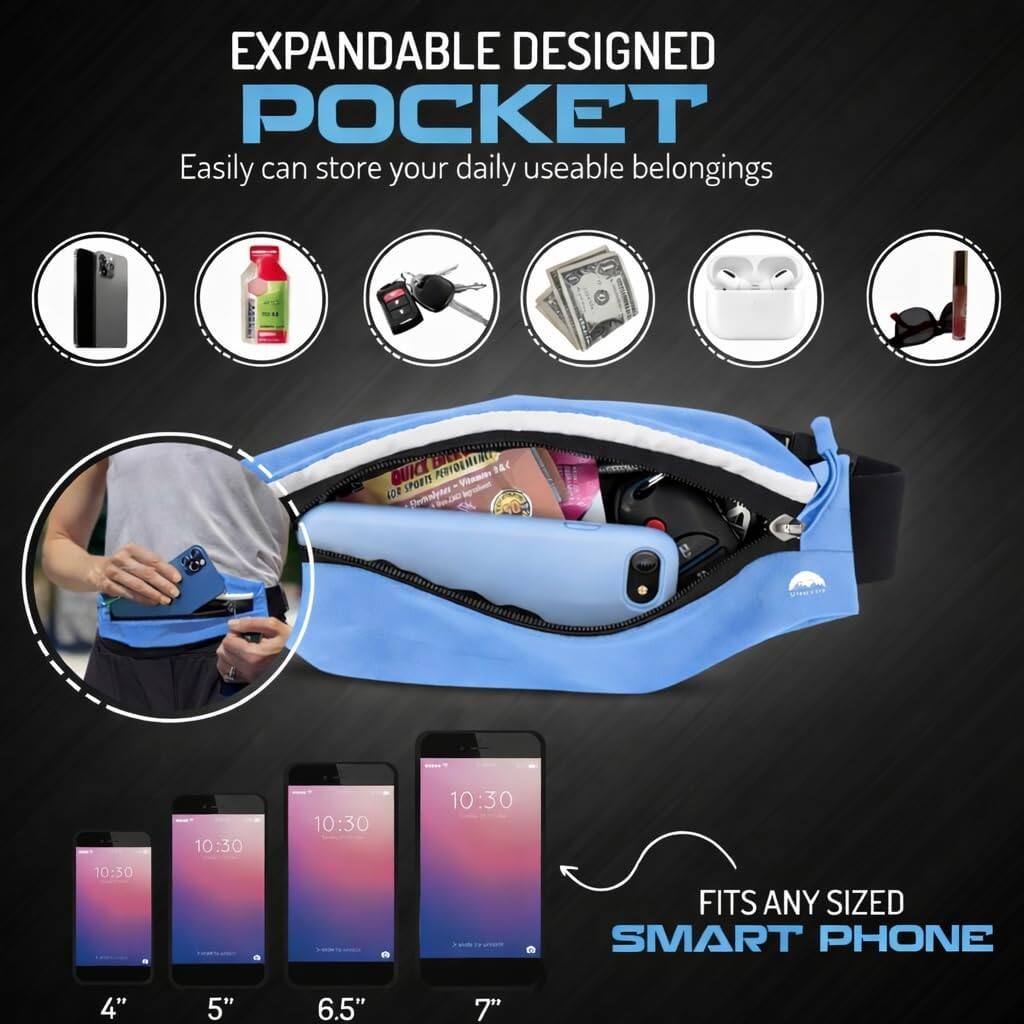 EXPANDABLE DESIGNED POCKET  
Easily can store your daily useable belongings  

QUICK PERDEHIN  
Viwmier 1 SPORTS FOR Peradyter  

FITS ANY SIZED SMART PHONE  
4" 5" 6.5" 7"