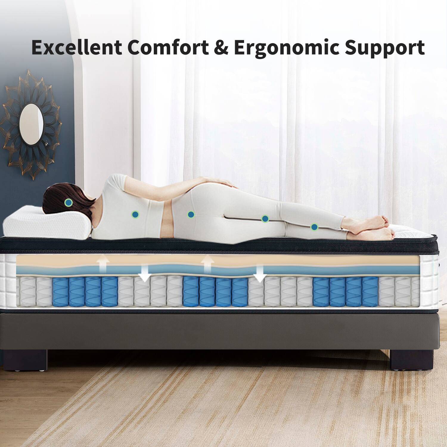 Excellent Comfort & Ergonomic Support