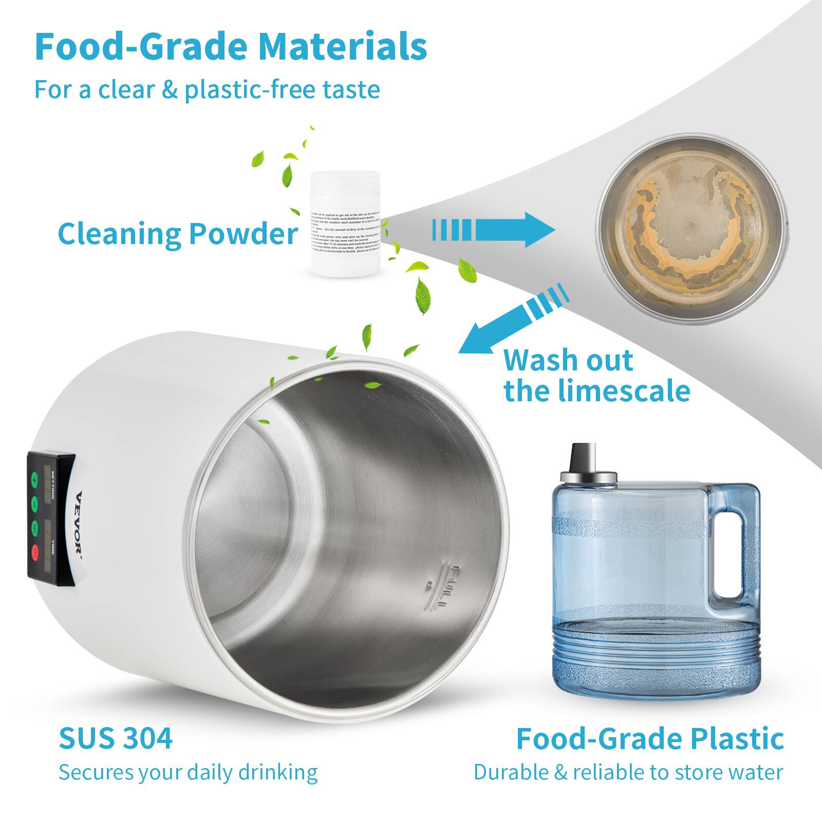 Food-Grade Materials  
For a clear & plastic-free taste  

Cleaning Powder  
Wash out the limescale  

SUS 304  
Secures your daily drinking  

Food-Grade Plastic  
Durable & reliable to store water