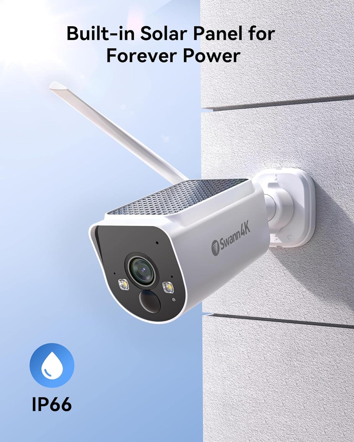 Built-in Solar Panel for Forever Power IP66