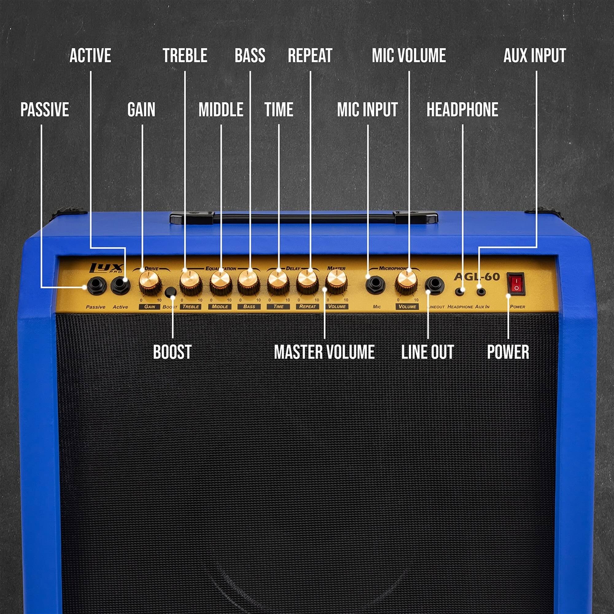 ACTIVE, TREBLE, BASS, REPEAT, MIC VOLUME, AUX INPUT, PASSIVE, GAIN, MIDDLE, TIME, MIC INPUT, HEADPHONE, BOOST, MASTER VOLUME, LINE OUT, POWER