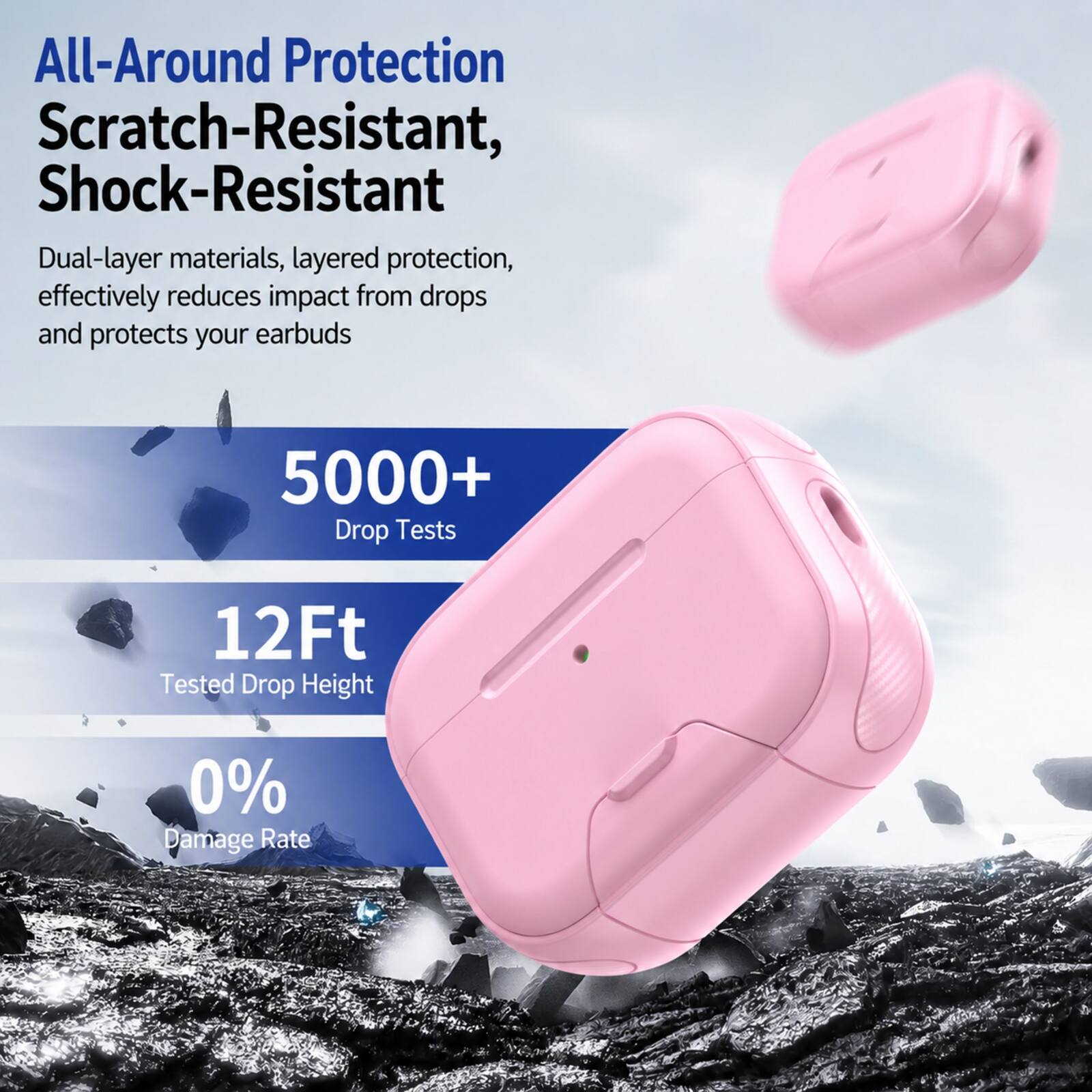 All-Around Protection Scratch-Resistant, Shock-Resistant

Dual-layer materials, layered protection, effectively reduces impact from drops and protects your earbuds

5000+ Drop Tests

12Ft Tested Drop Height

0% Damage Rate