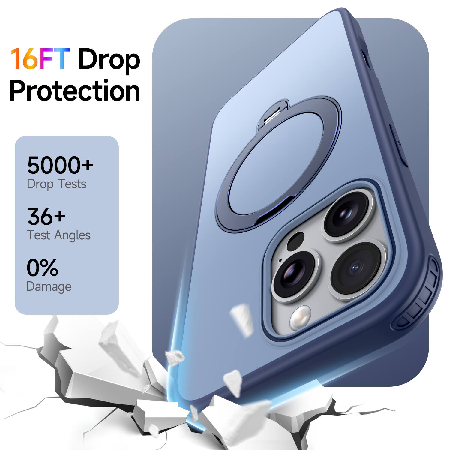 16FT Drop Protection  
5000+ Drop Tests  
36+ Test Angles  
0% Damage