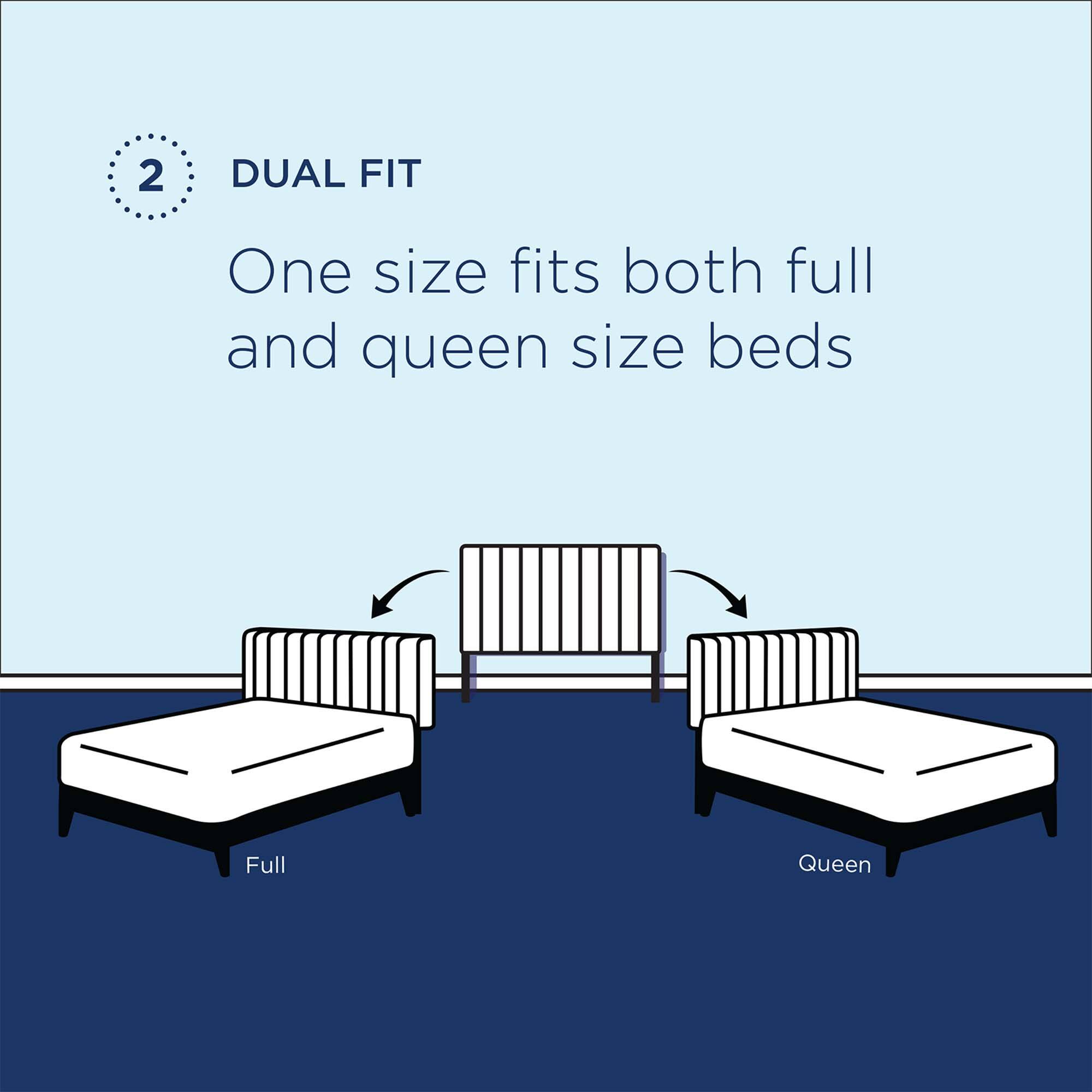 2 DUAL FIT  
One size fits both full and queen size beds  
Full  
Queen