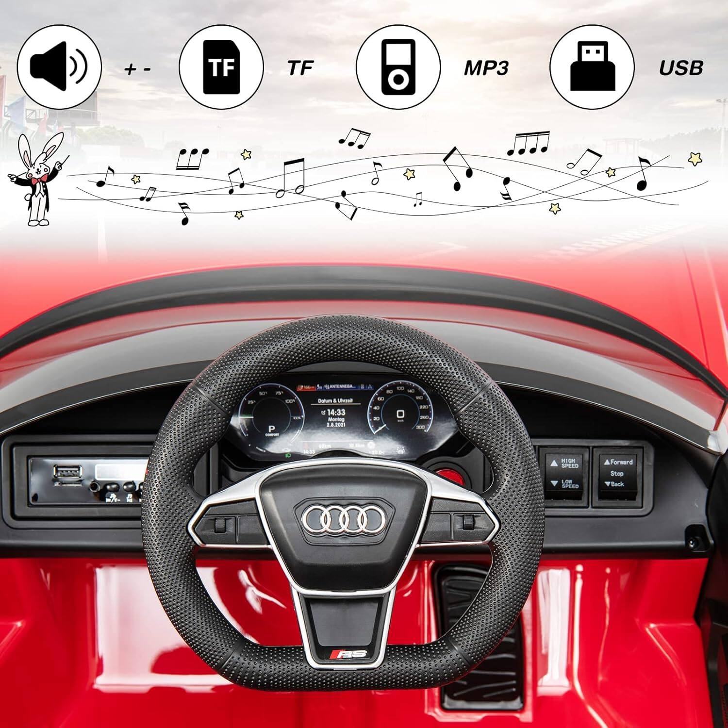 Sure, here is the corrected and grouped text:

- TF
- TF
- MP3
- USB

- CANEREL

- 4 Mean
- 10
- a 1
- 14:33
- Manao
- 14
- 4.100 P
- E
- SPEEO Low
- SPEAS
- Formard
- Stop
- Back
- RS