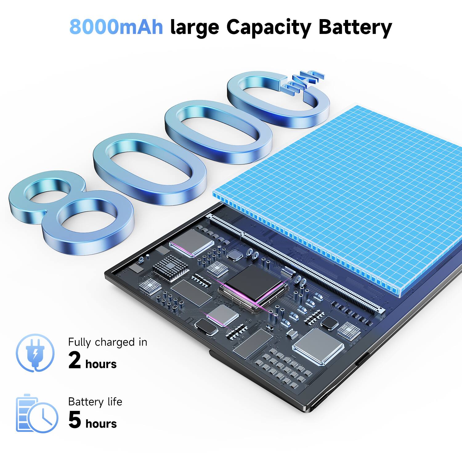 8000mAh large Capacity Battery  
Fully charged in 2 hours  
Battery life 5 hours