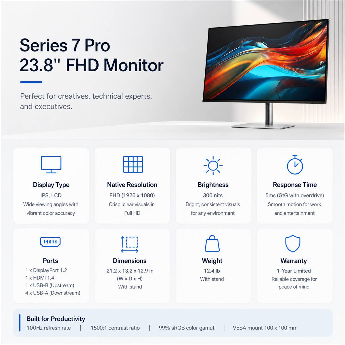 Series 7 Pro 23.8" FHD Monitor

Perfect for creatives, technical experts, and executives.

Display Type: IPS, LCD
Wide viewing angles with vibrant color accuracy

Native Resolution: FHD (1920 x 1080)
Crisp, clear visuals in Full HD

Brightness: 300 nits
Bright, consistent visuals for any environment

Response Time: 5ms (GtG with overdrive)
Smooth motion for work and entertainment

Ports: 
1 x DisplayPort 1.2
1 x HDMI 1.4
1 x USB-B (Upstream)
4 x USB-A (Downstream)

Dimensions: 21.2 x 13.2 x 12.9 in (W x D x H) With stand

Weight: 12.4 lb With stand

Warranty: 1-Year Limited
Reliable coverage for peace of mind

Built for Productivity
100Hz refresh rate
1500:1 contrast ratio
99% sRGB color gamut
VESA mount 100 x 100 mm