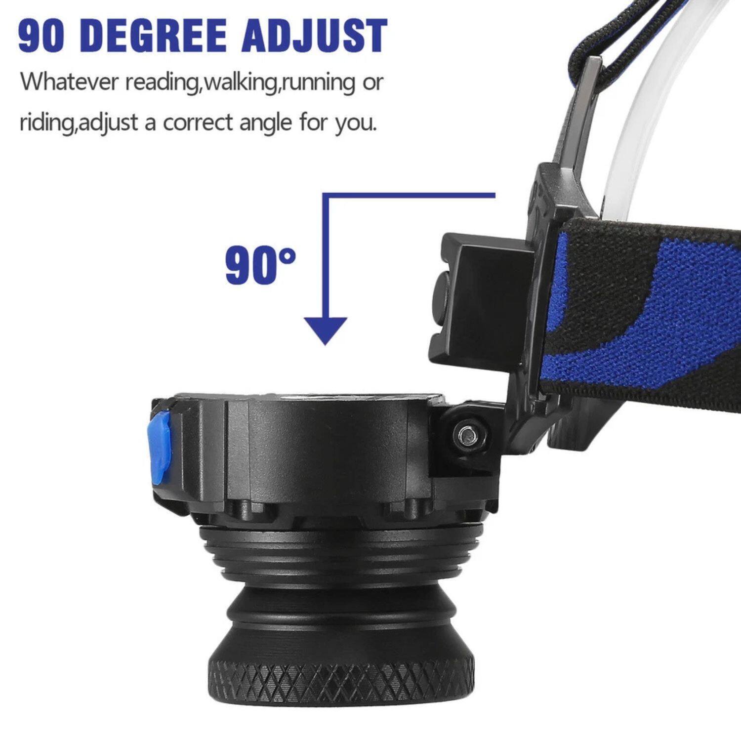 Alt View 1. Home Collection - Zoomable LED Headlamp Flashlight with Rechargeable Battery and USB Charger – Adjustable Headlight.