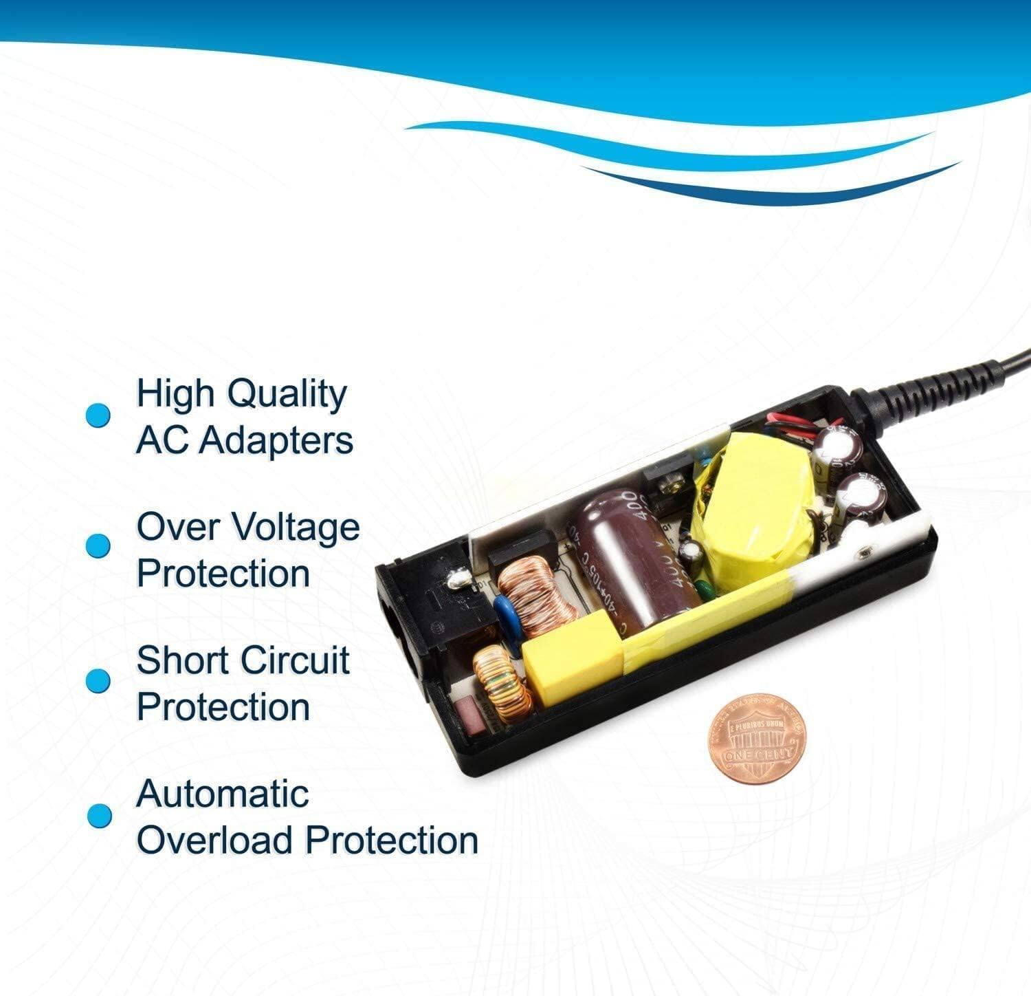 High Quality AC Adapters  
- Over Voltage Protection  
- Short Circuit Protection  
- Automatic Overload Protection