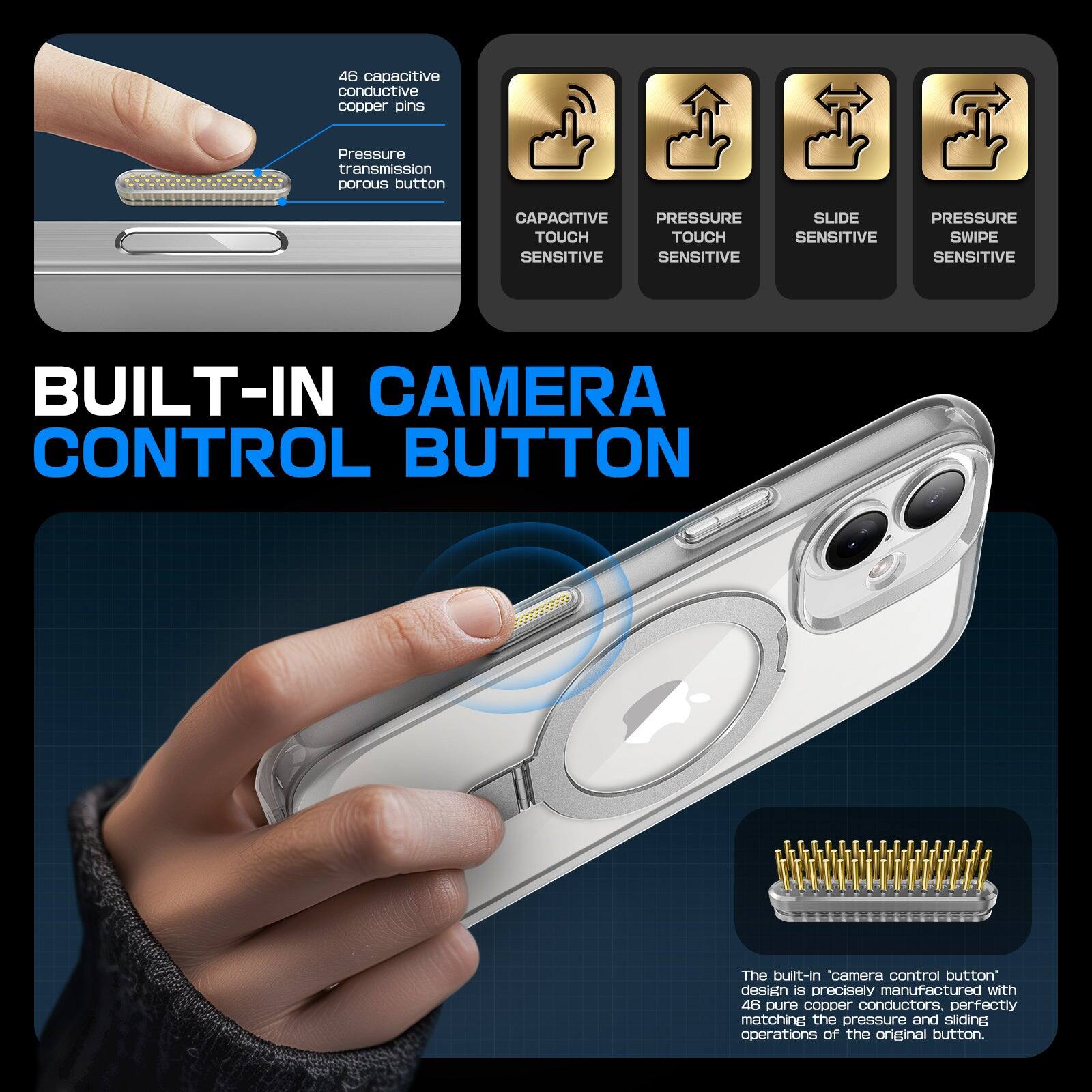 **BUILT-IN CAMERA CONTROL BUTTON**

- 46 capacitive conductive copper pins
- Pressure transmission porous button

**CAPACITIVE TOUCH SENSITIVE**
**PRESSURE TOUCH SENSITIVE**
**SLIDE SENSITIVE**
**PRESSURE SWIPE SENSITIVE**

The built-in "camera control button design" is precisely manufactured with 46 pure copper conductors, perfectly matching the pressure and sliding operations of the original button.