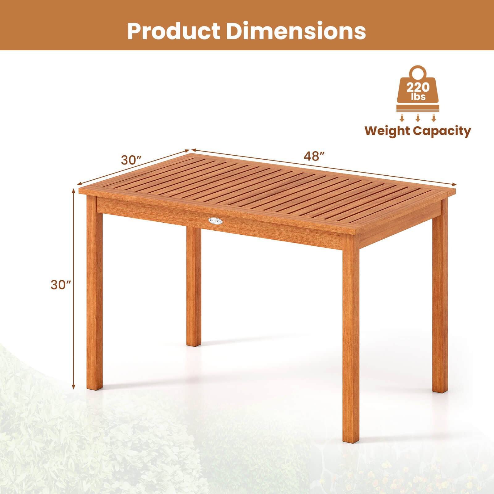 Product Dimensions  
220 lbs Weight Capacity  
30" x 48" x 30"