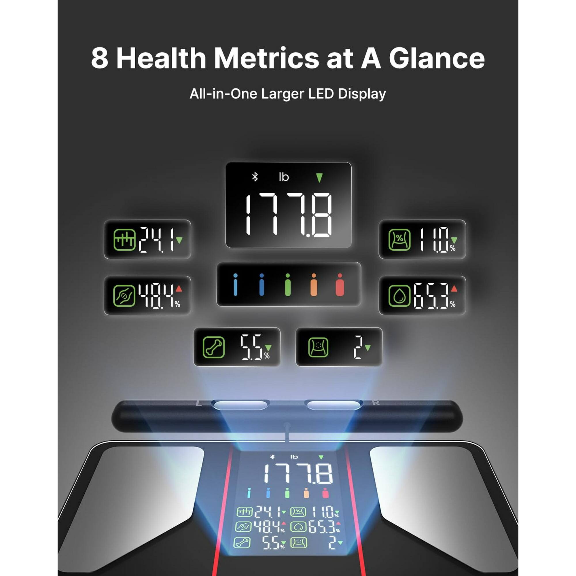 BANDEL×muta Fit Plus Eight FITINDEX Smart Scale for Body Weight, Body Composition Analyzer