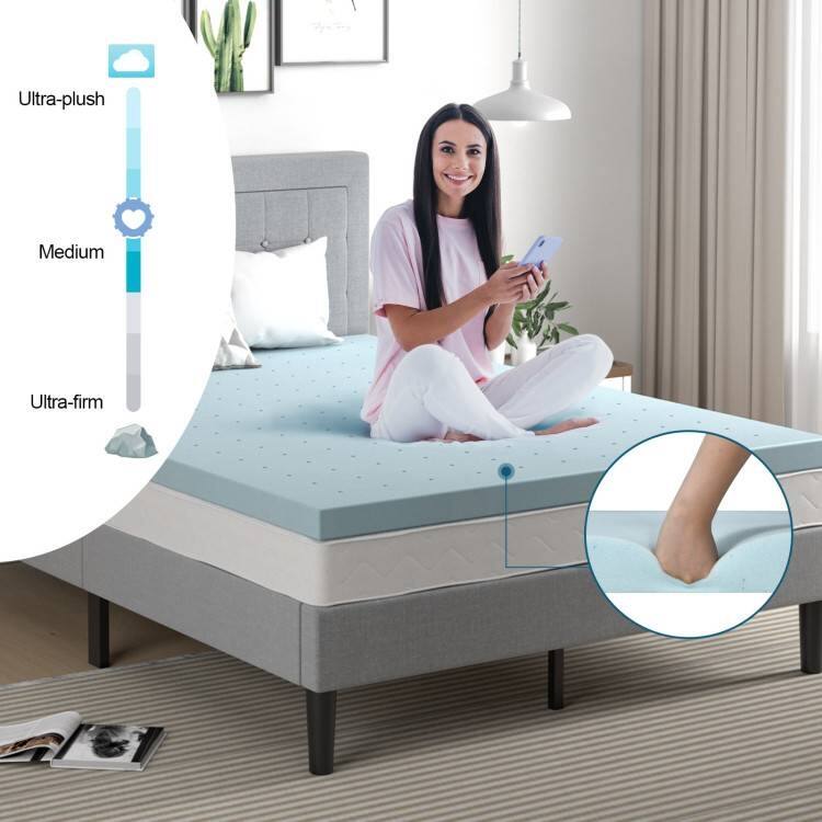 Ultra-plush  
Medium  
Ultra-firm