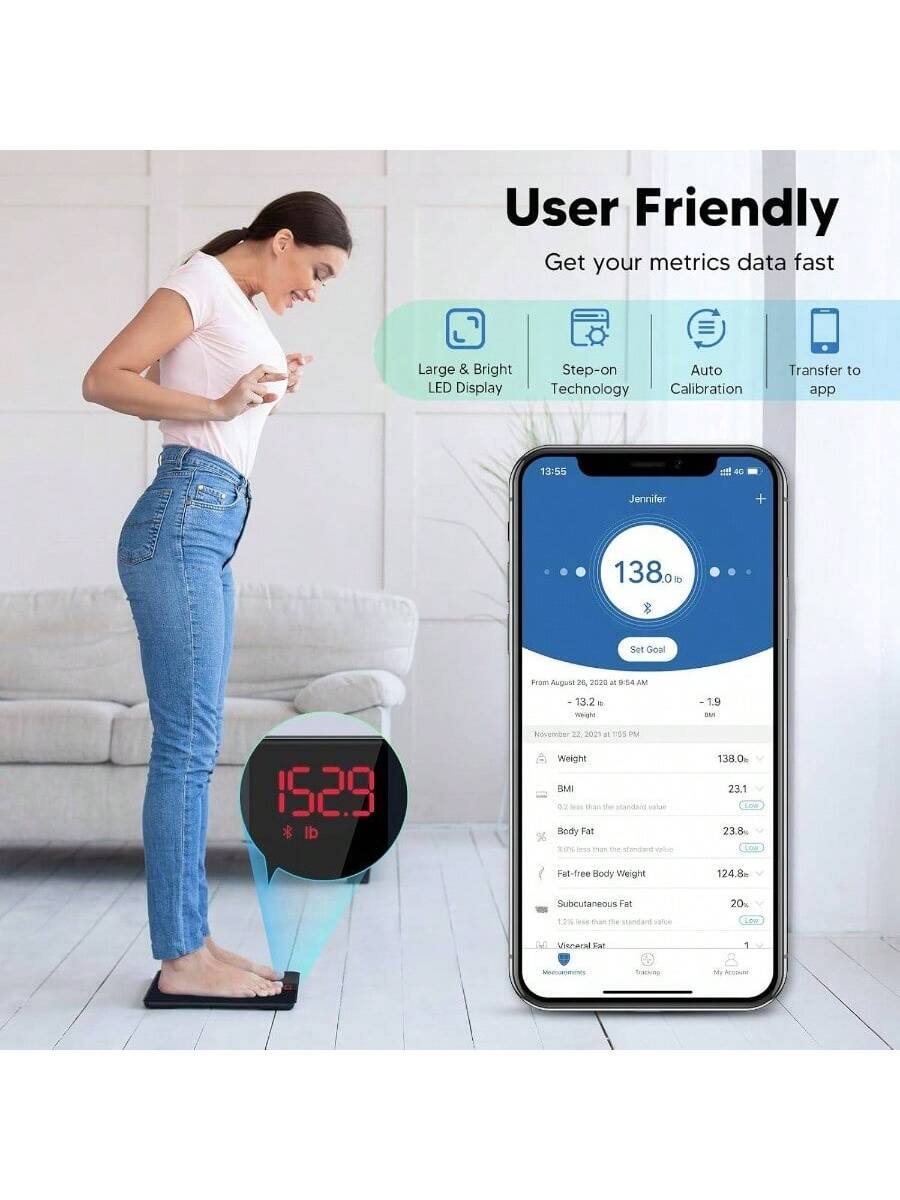 User Friendly  
Get your metrics data fast  

Large & Bright LED Display  
Step-on Technology  
Auto Calibration  
Transfer to app  

13:55  
Jennifer  
138.0 lb  

From August 26, 2028 at 9:54 AM  
-13.2 lb  
-1.9 BMI  
-23.1  
-23.8% Body Fat  
-124.8 Fat-free Body Weight  
-20% Subcutaneous Fat  
-1 Visceral Fat  

15:29