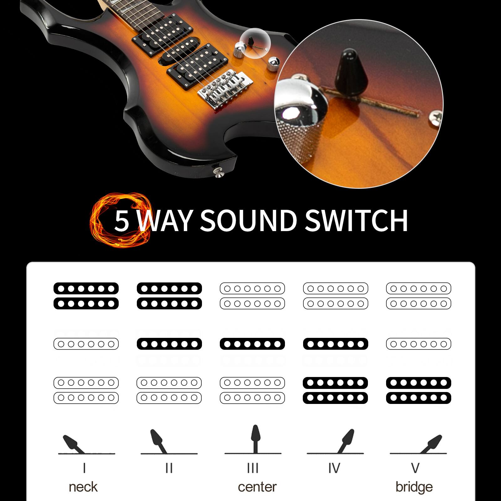 5 WAY SOUND SWITCH

neck center IV V bridge