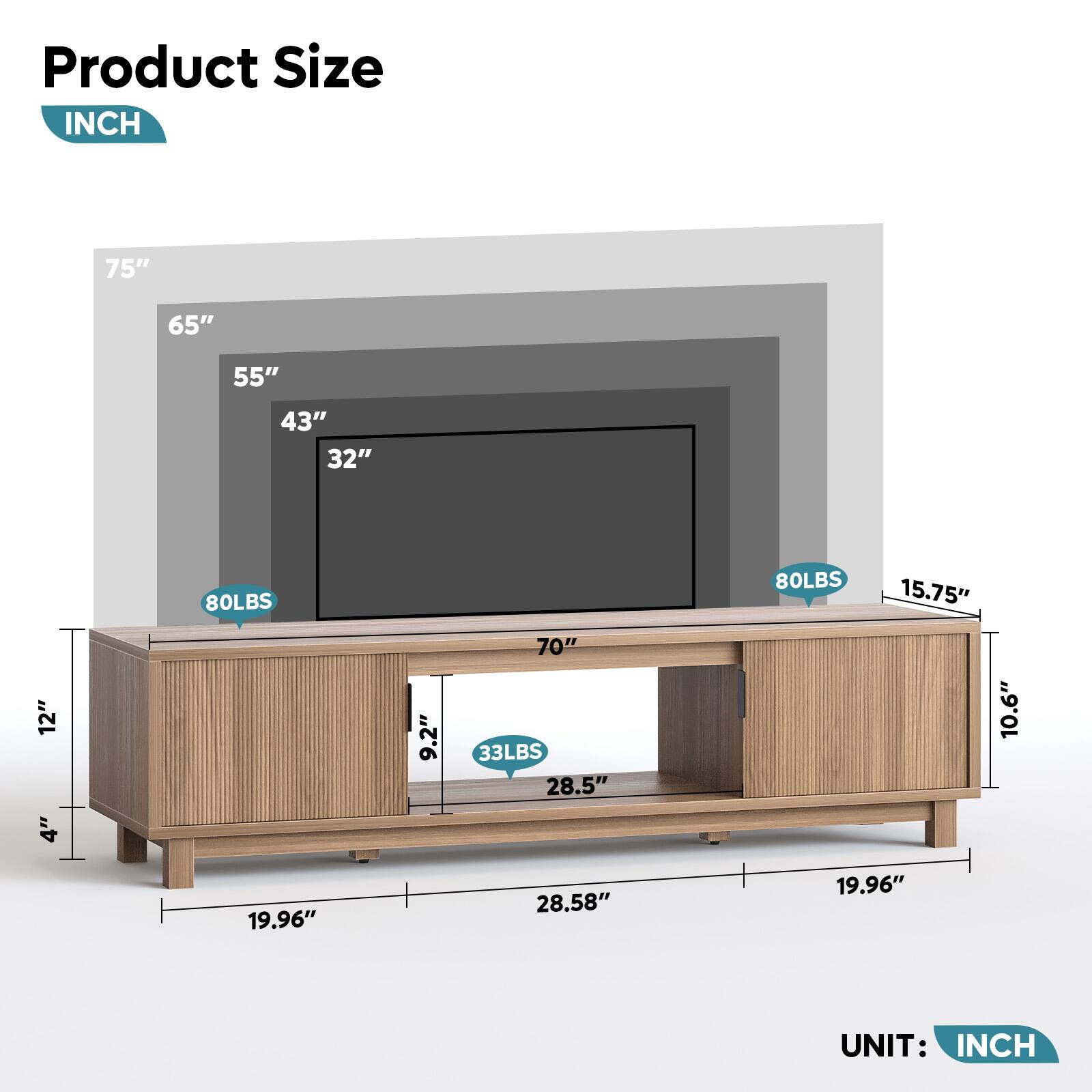 Product Size  
INCH  

75"  
65"  
55"  
43"  
32"  

80LBS  
80LBS  

15.75"  
12"  
4"  
9.2"  
70"  
33LBS  
28.5"  
10.6"  
19.96"  
28.58"  
19.96"  

UNIT: INCH