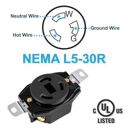 Neutral Wire W  
Ground Wire G  
Hot Wire ?  
NEMA L5-30R  
UL US LISTED