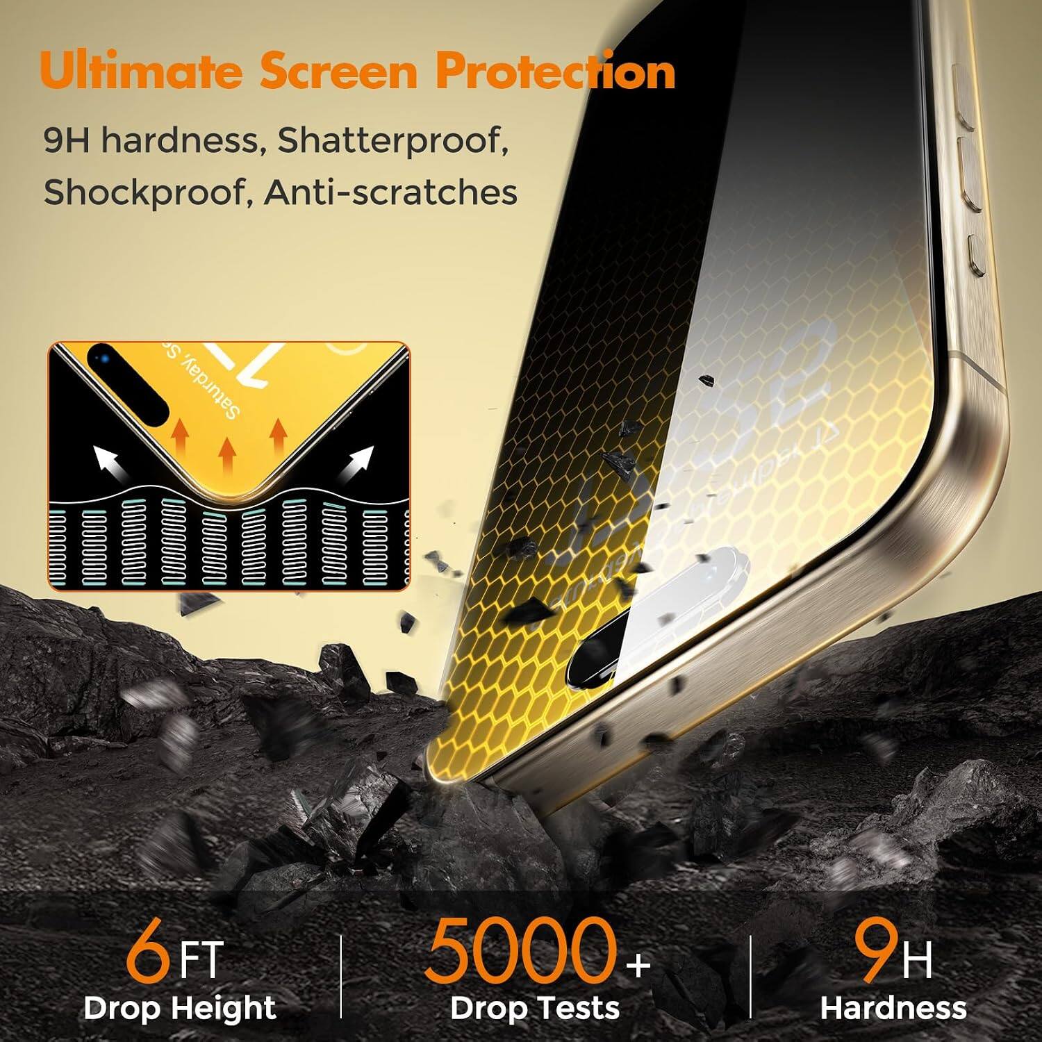 Ultimate Screen Protection  
9H hardness, Shatterproof, Shockproof, Anti-scratches  

6 FT Drop Height  
5000+ Drop Tests  
9H Hardness