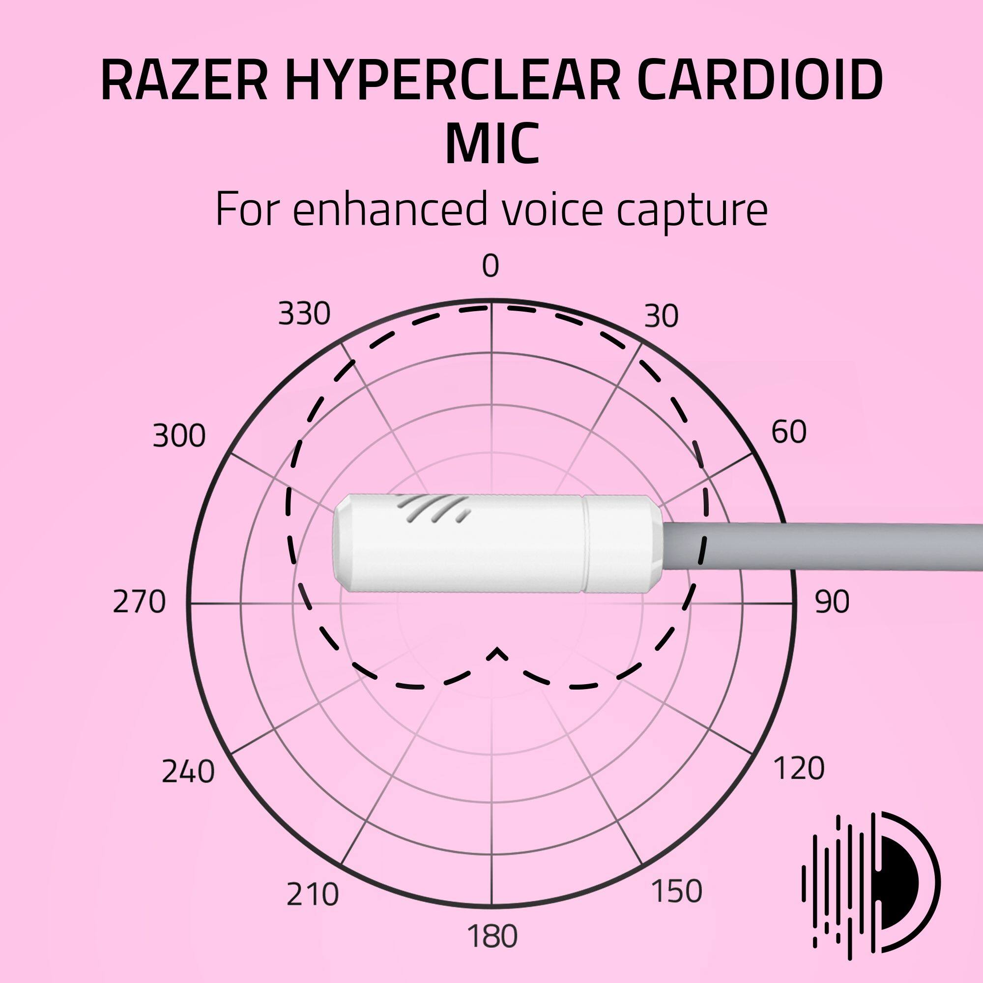 RAZER HYPERCLEAR CARDIOID MIC  
For enhanced voice capture  

0 30 60 90 120 150 180 210 240 270 300 330
