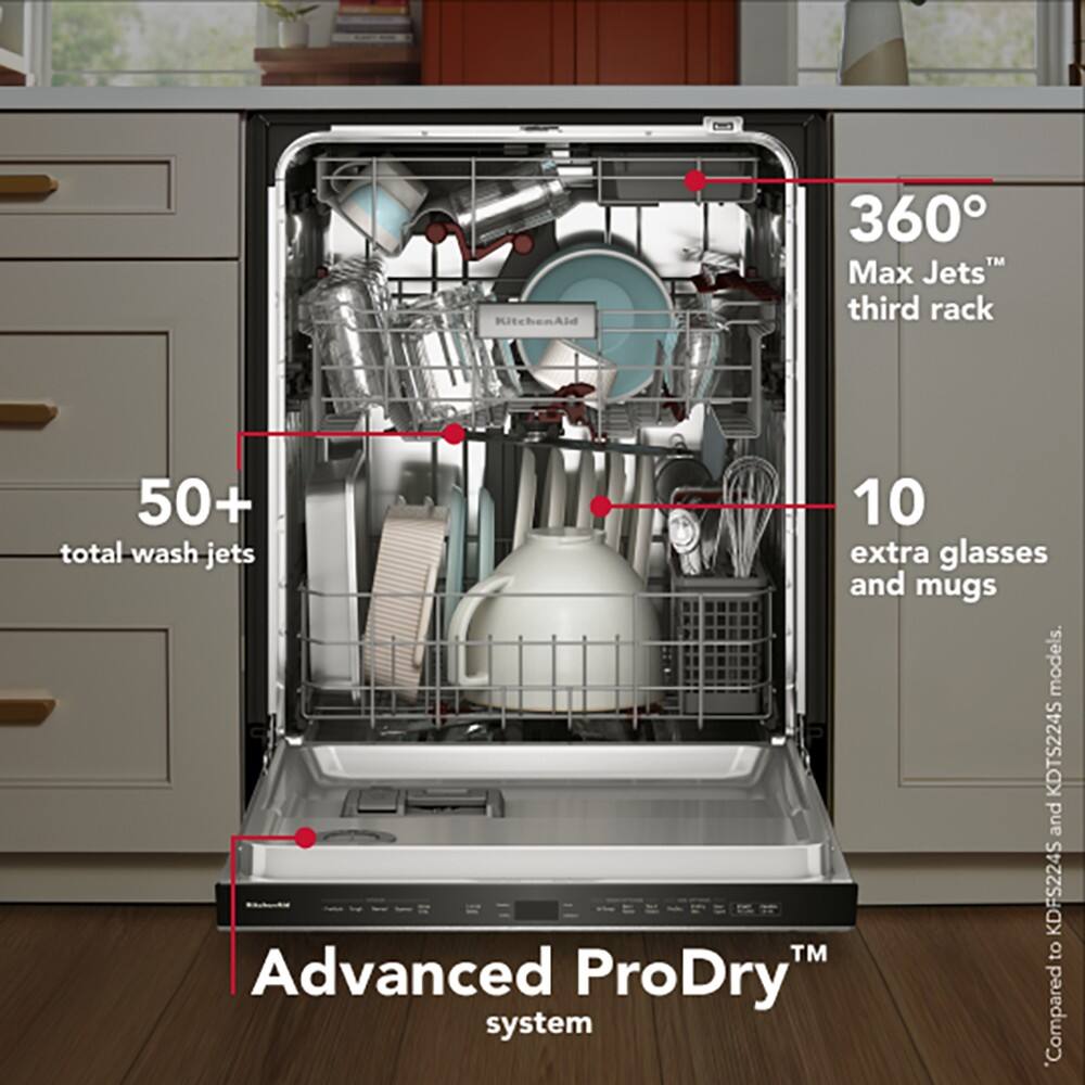 - KitchenAid 360 Max Jets third rack
- 50+ total wash jets
- 10 extra glasses and mugs
- Advanced ProDry™ system
- Compared to KDT5224S and KDFS224S models.