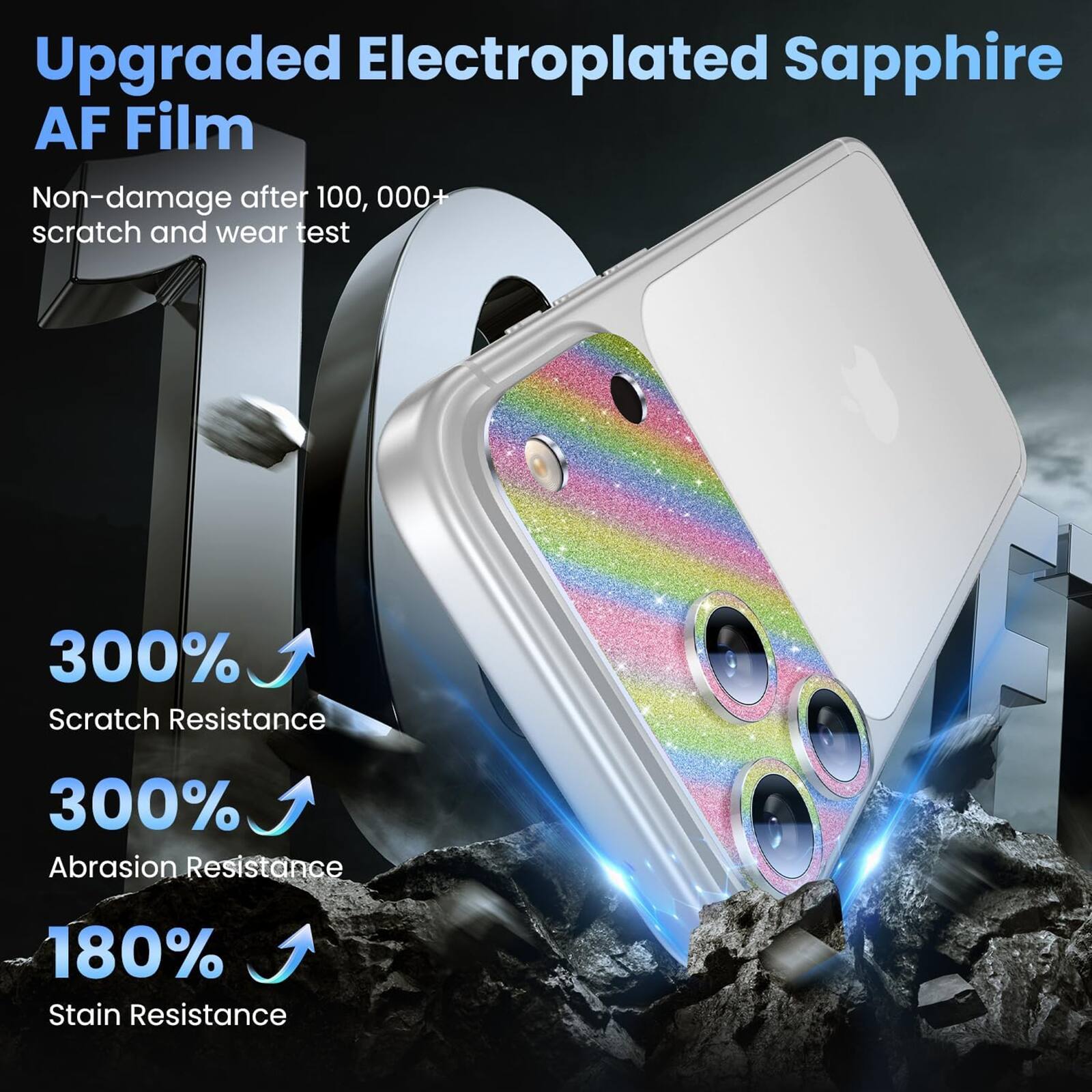 Upgraded Electroplated Sapphire AF Film  
Non-damage after 100,000+ scratch and wear test  
300% Scratch Resistance  
300% Abrasion Resistance  
180% Stain Resistance