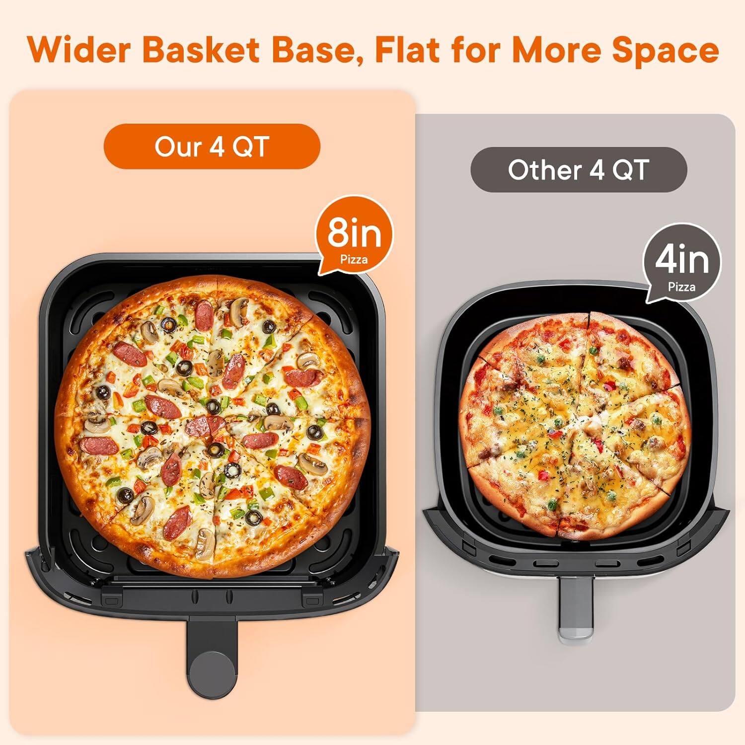 Wider Basket Base, Flat for More Space

Our 4 QT  
8in Pizza

Other 4 QT  
4in Pizza
