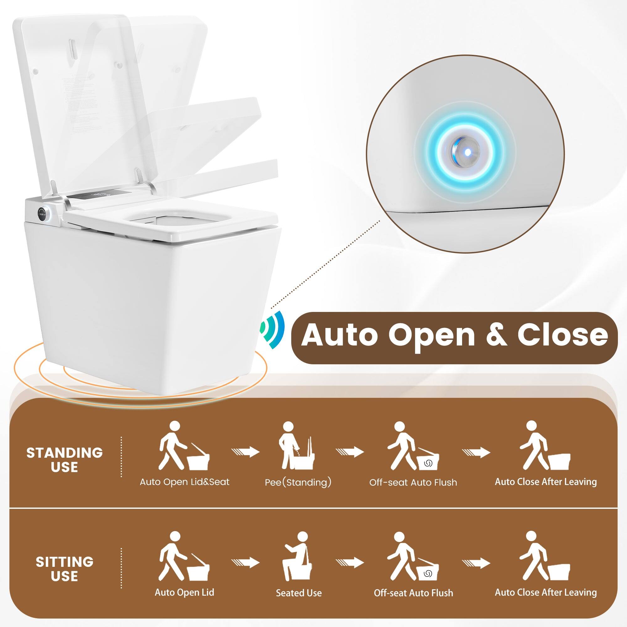 Auto Open & Close

STANDING USE
- Auto Open Lid & Seat
- Pee (Standing)
- Off-seat Auto Flush
- Auto Close After Leaving

SITTING USE
- Auto Open Lid
- Seated Use
- Off-seat Auto Flush
- Auto Close After Leaving
