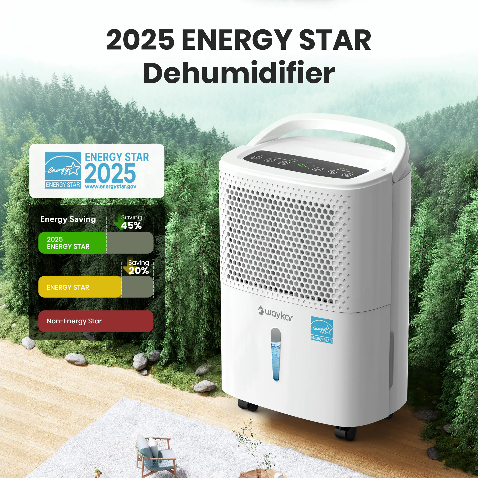 2025 ENERGY STAR Dehumidifier  
ENERGY STAR  
www.energystar.gov  
Energy Saving  
Saving 45%  
2025 ENERGY STAR  
Saving 20%  
ENERGY STAR  
Non-Energy Star  
waykar