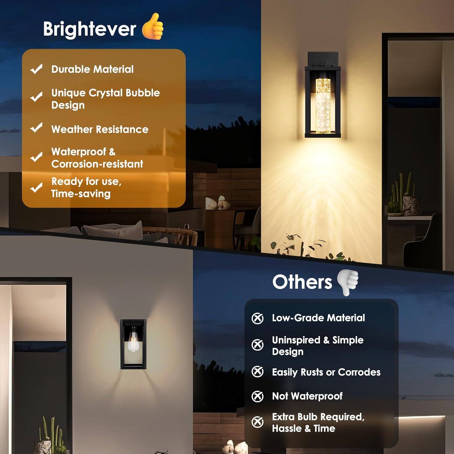 **Brightever**  
- Durable Material  
- Unique Crystal Bubble Design  
- Weather Resistance  
- Waterproof & Corrosion-resistant  
- Ready for use, Time-saving  

**Others**  
- Low-Grade Material  
- Uninspired & Simple Design  
- Easily Rusted or Corrodes  
- Not Waterproof  
- Extra Bulb Required, Hassle & Time