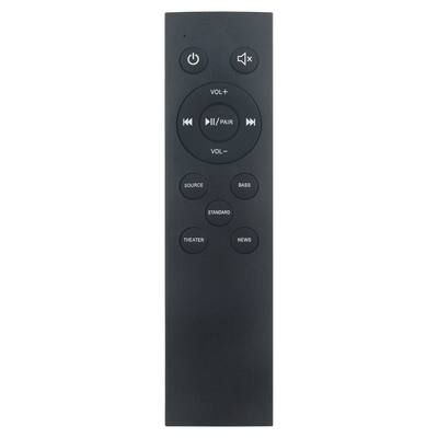 4x
VOL+
PAIR
VOL-
SOURCE
BASS
STANDARD
THEATER
NEWS