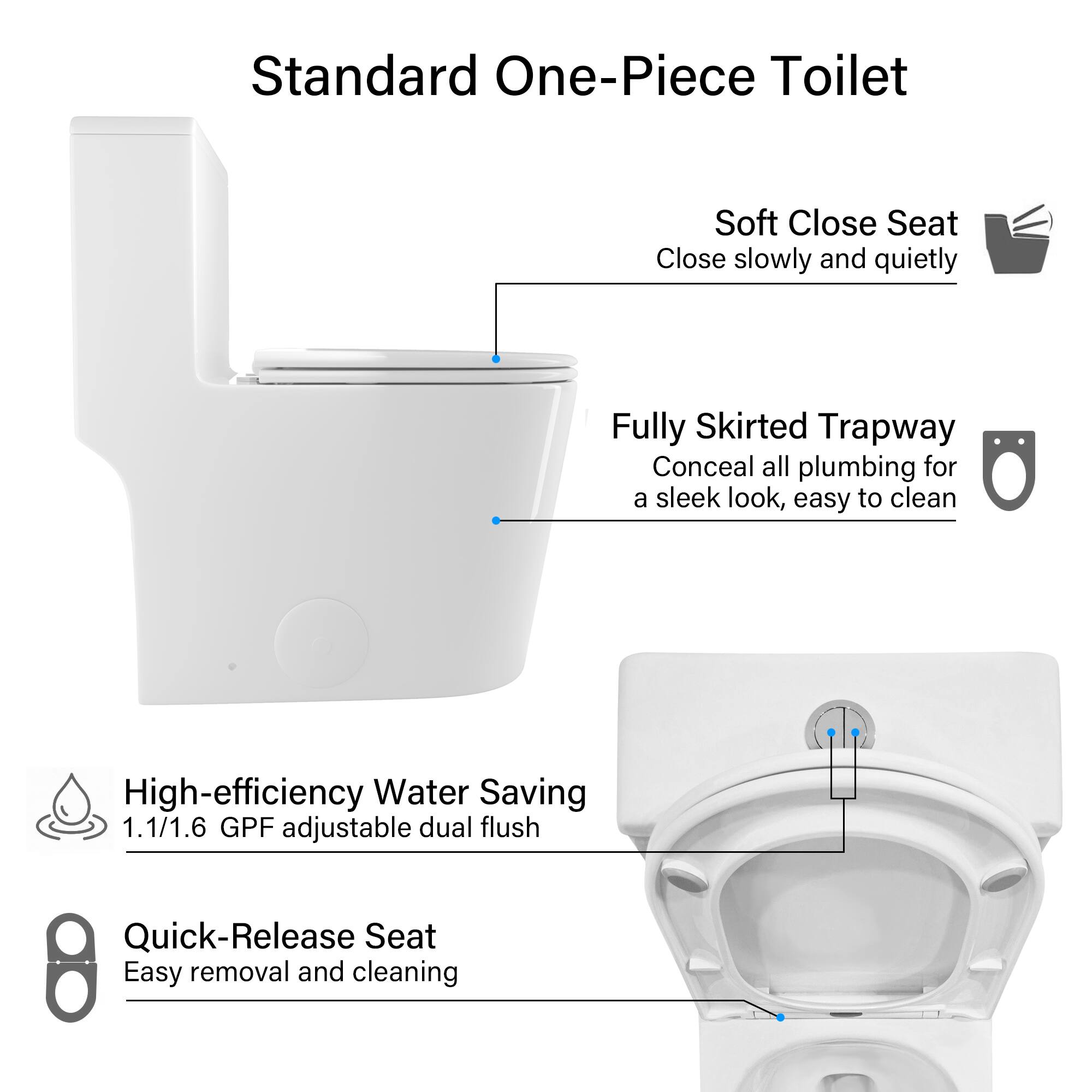 Standard One-Piece Toilet

- Soft Close Seat: Close slowly and quietly
- Fully Skirted Trapway: Conceal all plumbing for a sleek look, easy to clean
- High-efficiency Water Saving: 1.1/1.6 GPF adjustable dual flush
- Quick-Release Seat: Easy removal and cleaning