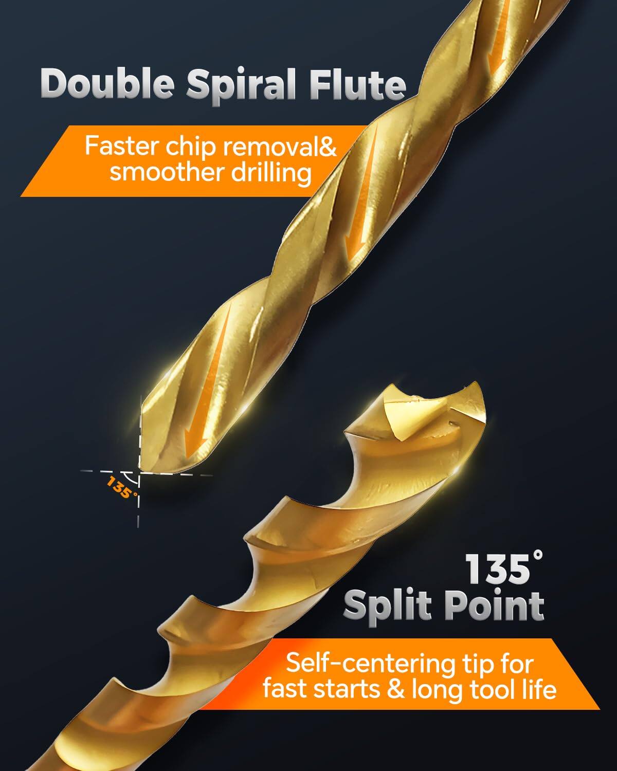 Double Spiral Flute  
Faster chip removal & smoother drilling  

135° Split Point  
Self-centering tip for fast starts & long tool life