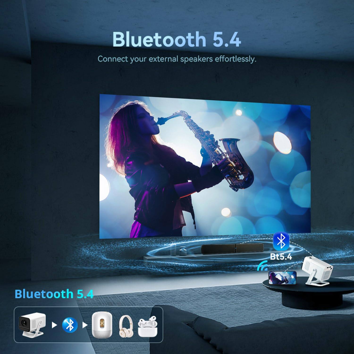 Bluetooth 5.4  
Connect your external speakers effortlessly.