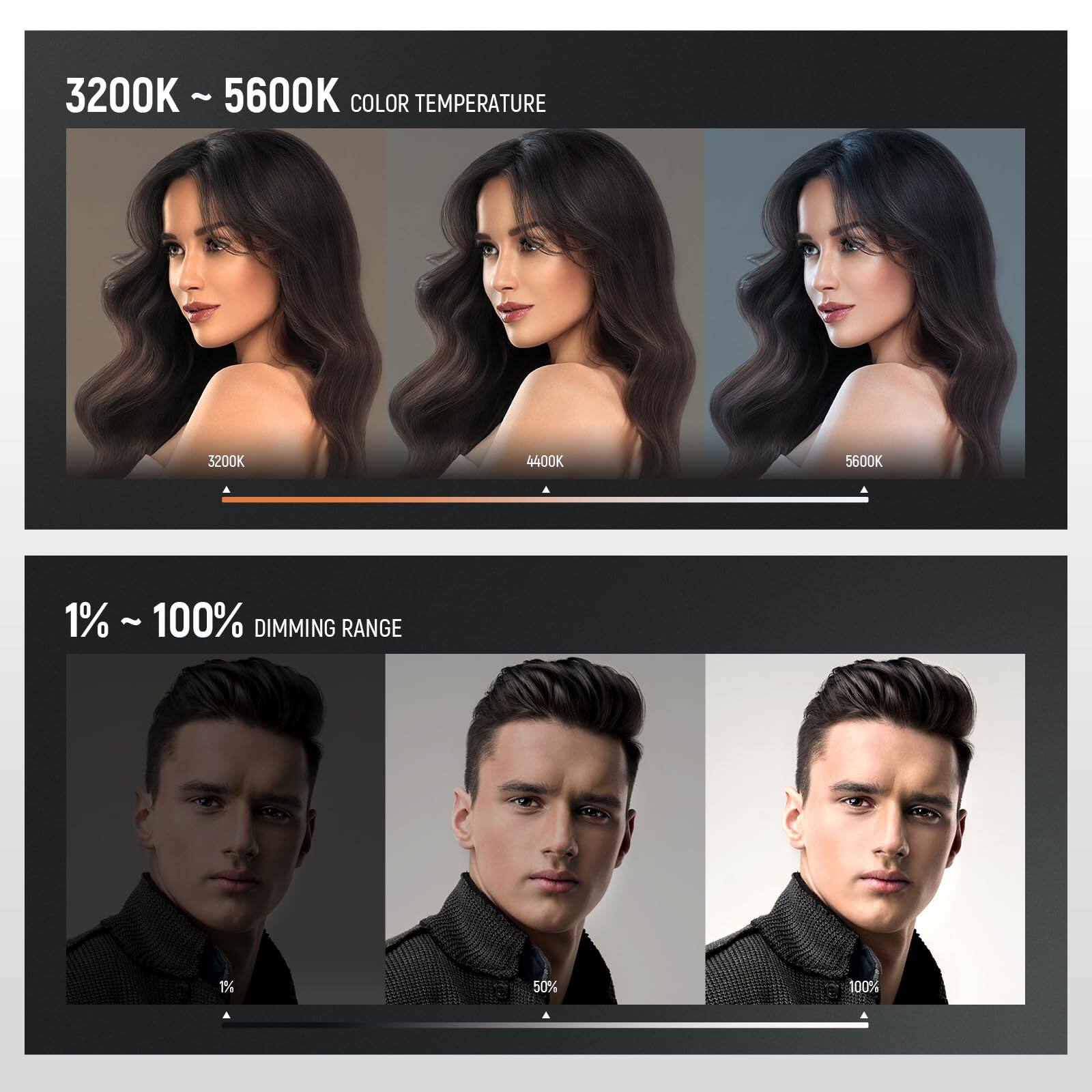 3200K ~ 5600K COLOR TEMPERATURE  
3200K 4400K 5600K  

1% ~ 100% DIMMING RANGE  
1% 50% 100%