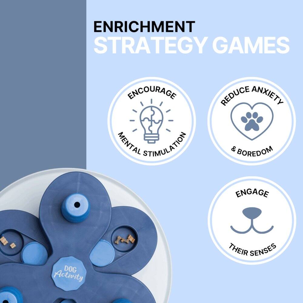 ENRICHMENT STRATEGY GAMES

- ENCOURAGE MENTAL STIMULATION
- REDUCE ANXIETY & BOREDOM
- ENGAGE THEIR SENSES