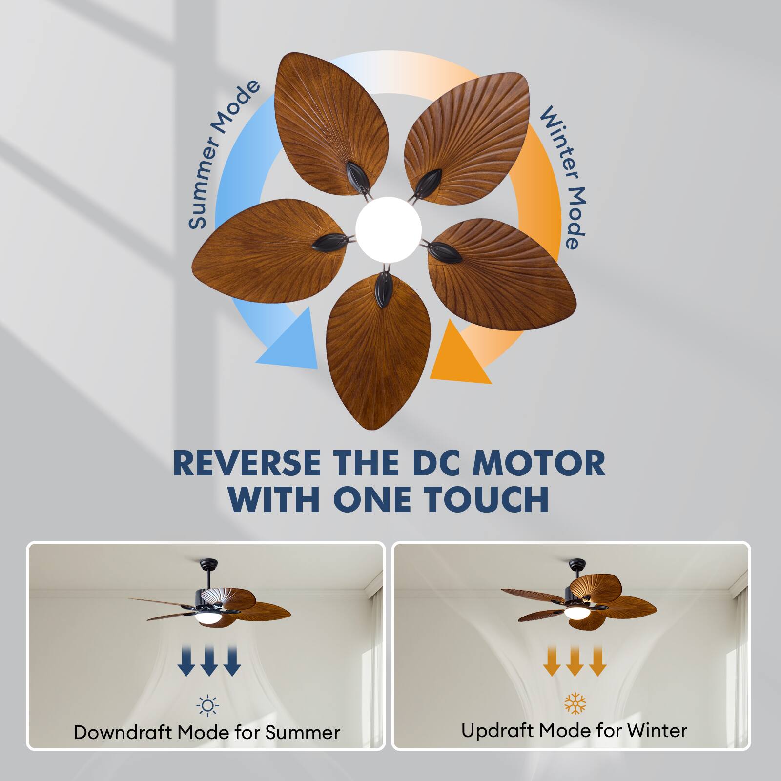 Mode Summer Winter Mode  
REVERSE THE DC MOTOR WITH ONE TOUCH  
Downdraft Mode for Summer  
Updraft Mode for Winter