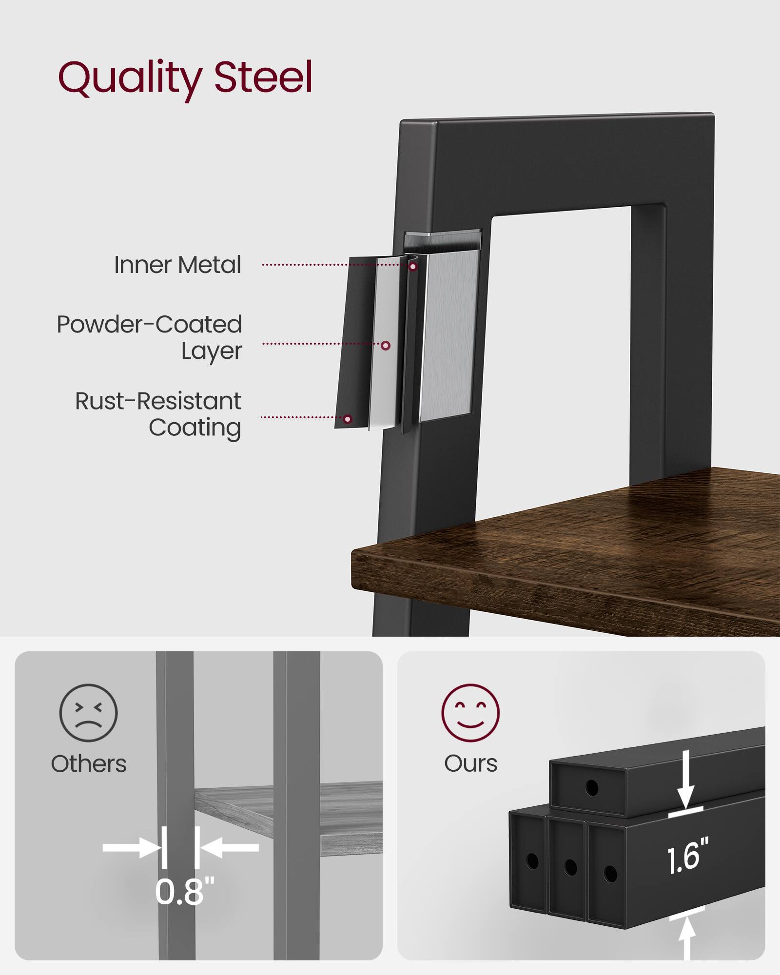 Quality Steel

- Inner Metal
- Powder-Coated Layer
- Rust-Resistant Coating

Others: 0.8"

Ours: 1.6"
