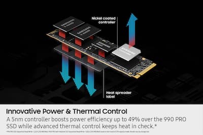 Samsung – 9100 PRO 2TB Internal SSD PCIe Gen 5x4 NVMe, Speeds Up Samsung – 9100 PRO 2TB Internal SSD PCIe Gen 5x4 NVMe, Speeds Up