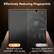 Effectively Reducing Fingerprints
OURS
Efficient fingerprint prevention, clean as new
OTHER
The newly applied film is stained with fingerprints