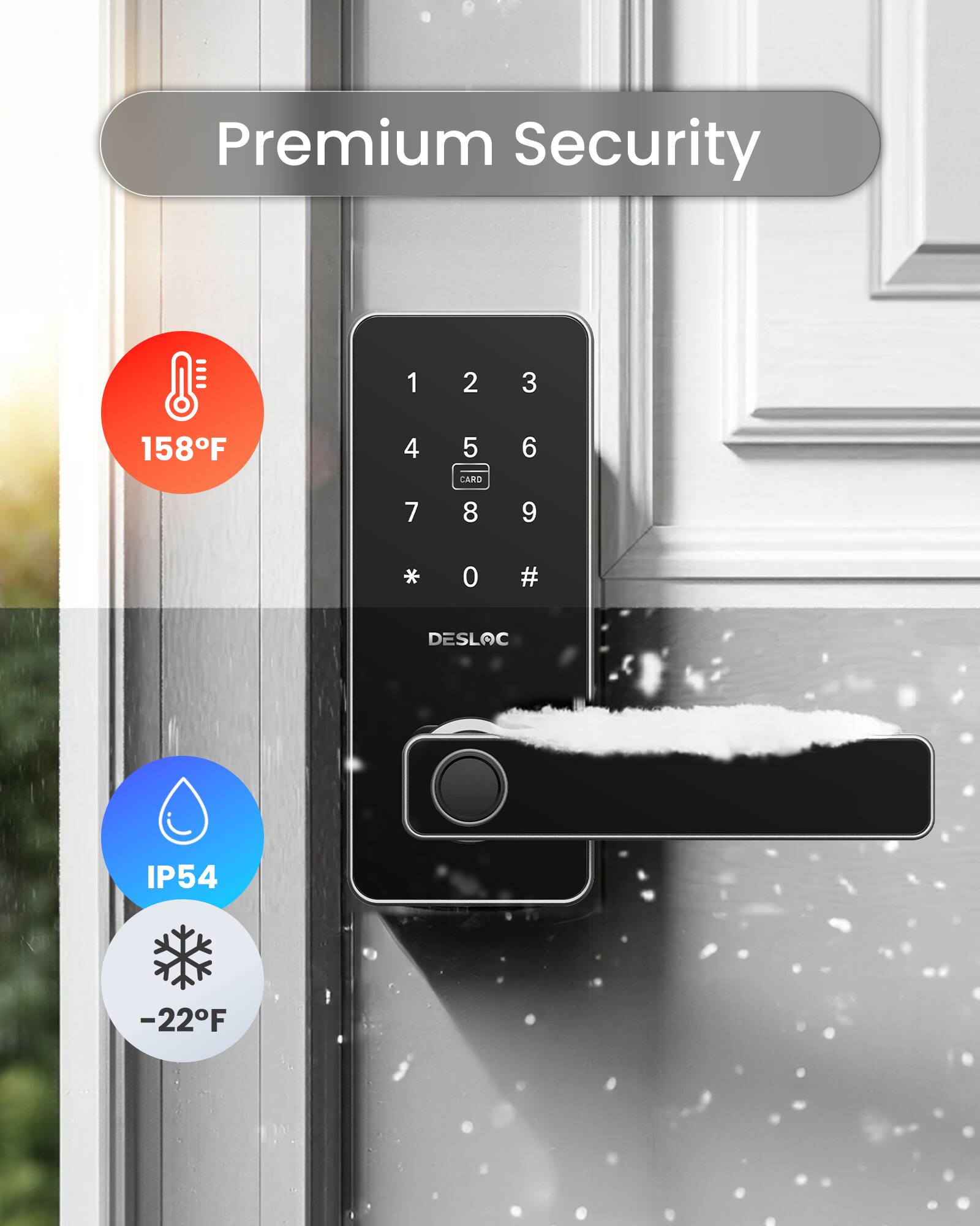 Premium Security

1 2 3
4 5 6
7 8 9
* 0 #

CARD

IP54

-22°F

158°F