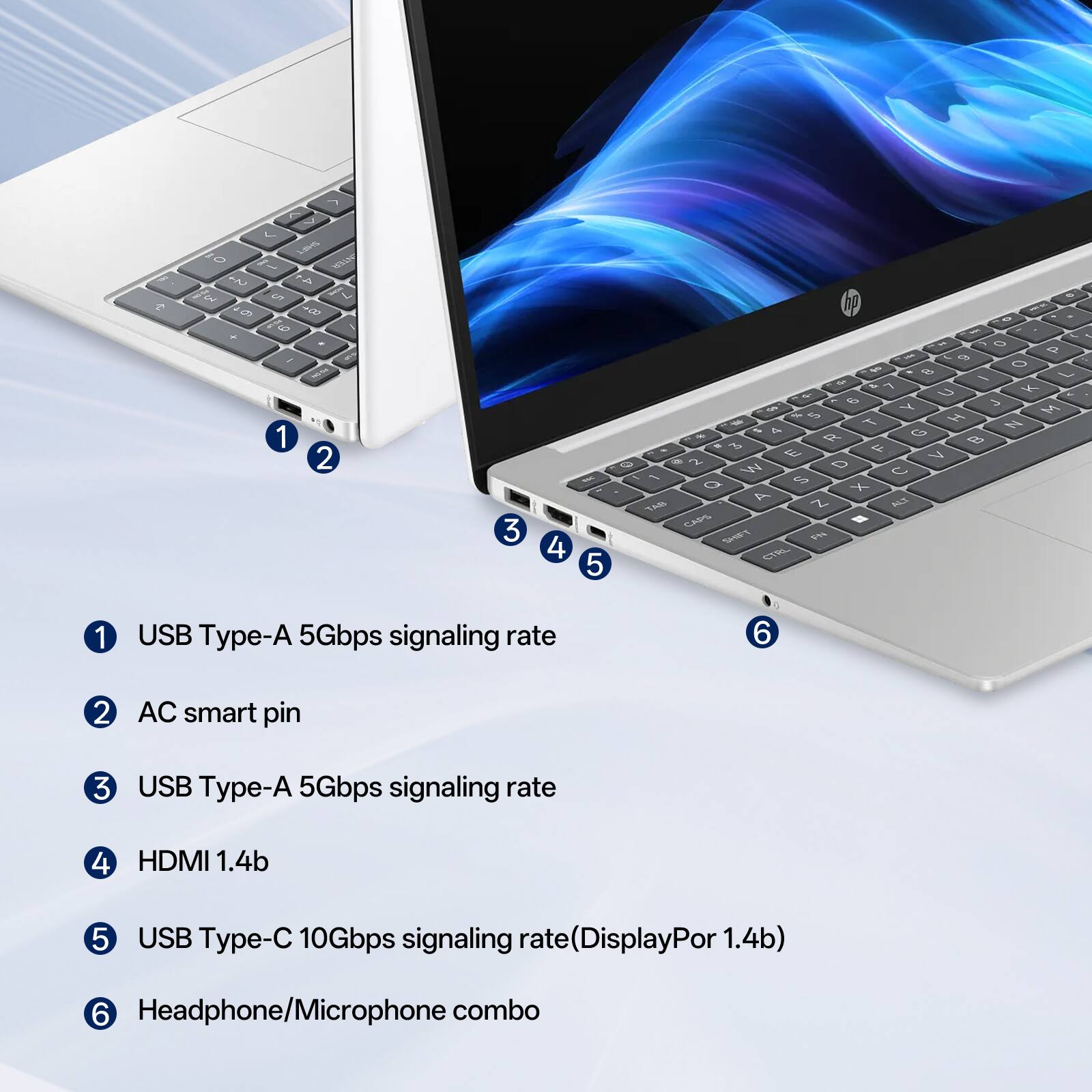SHIP! ENTER at 3 5 8+ 6 , 1 2 3 4 the 5 P my f f 1 ~ 0 P 6 # 8 O V U K 6 J $ % 5 Y M - T H Z % 4 G N 3 R B E F V . 2 D 3 W C Q S x A Z ALT TAB CAPS SHIFT FN CTRL

1 USB Type-A 5Gbps signaling rate
2 AC smart pin
3 USB Type-A 5Gbps signaling rate
4 HDMI 1.4b
5 USB Type-C 10Gbps signaling rate (DisplayPort 1.4b)
6 Headphone/Microphone combo