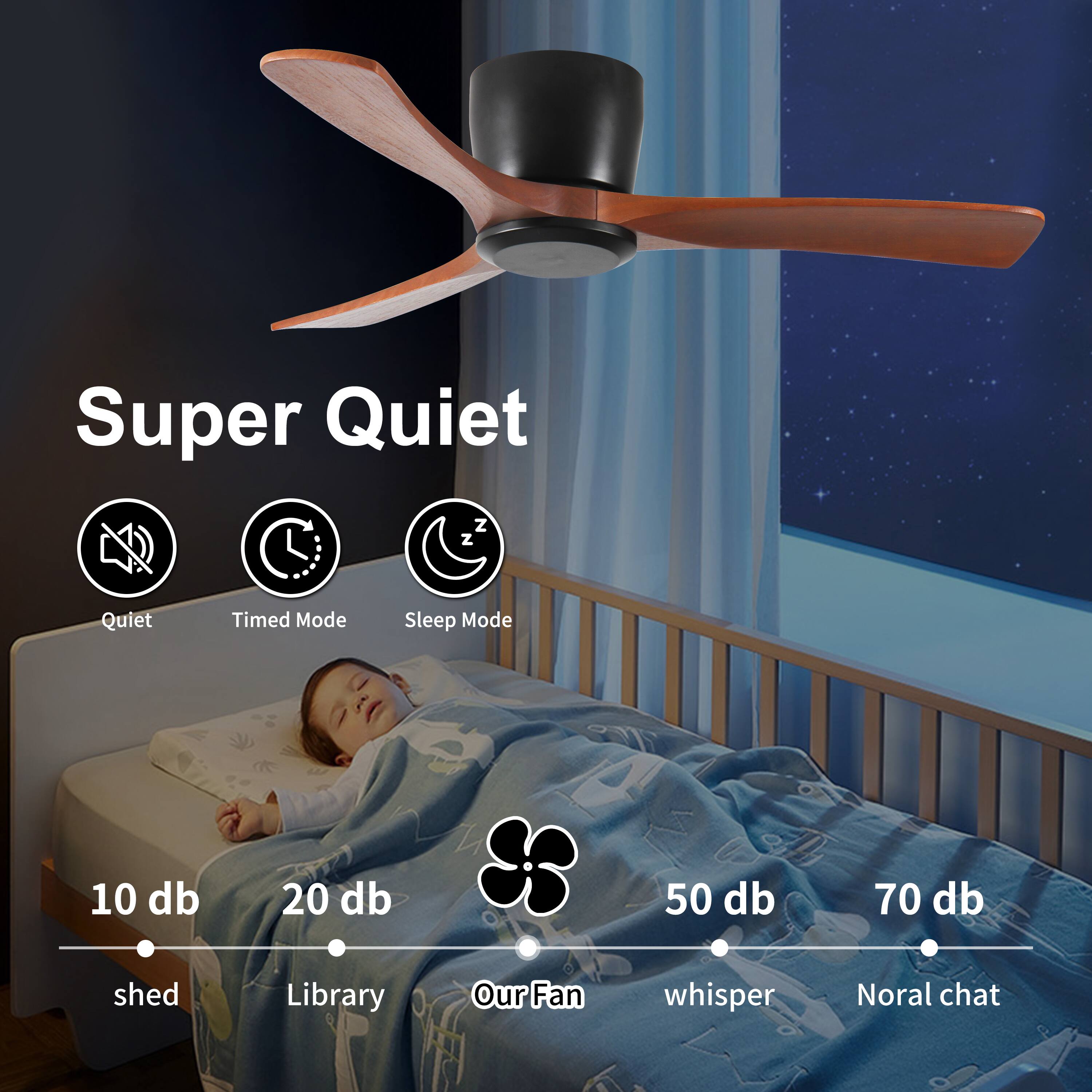 Super Quiet

Quiet Timed Mode Sleep Mode

10 db shed  
20 db Library  
50 db Our Fan  
70 db whisper  
Noral chat